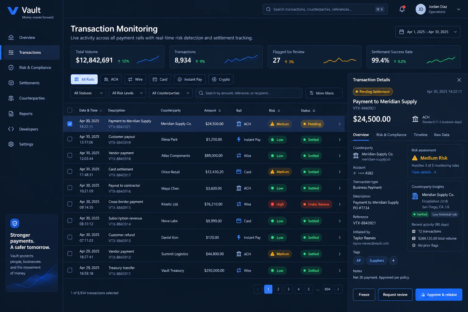Vault live transaction monitoring interface