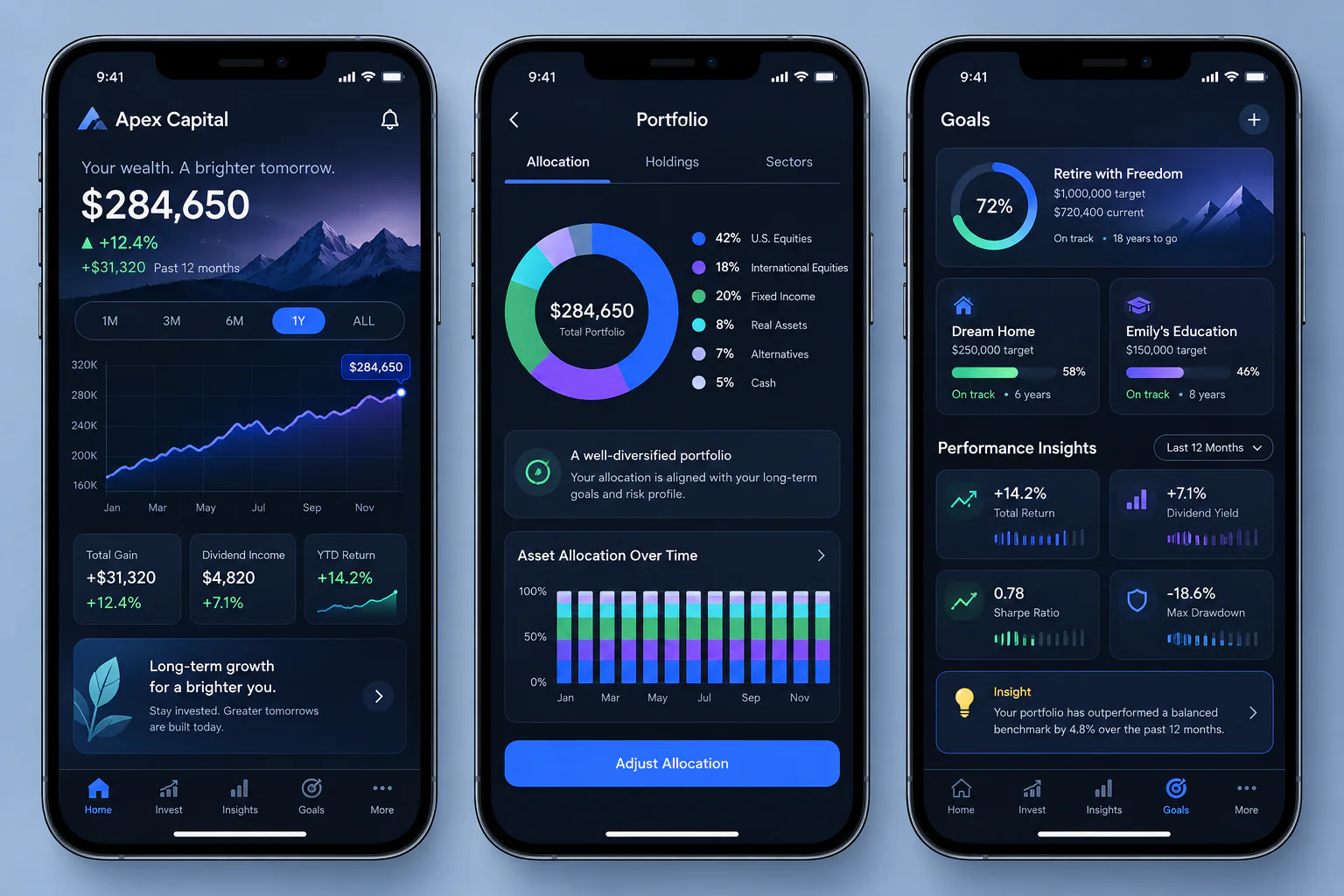 Apex Capital portfolio analytics and goal screens