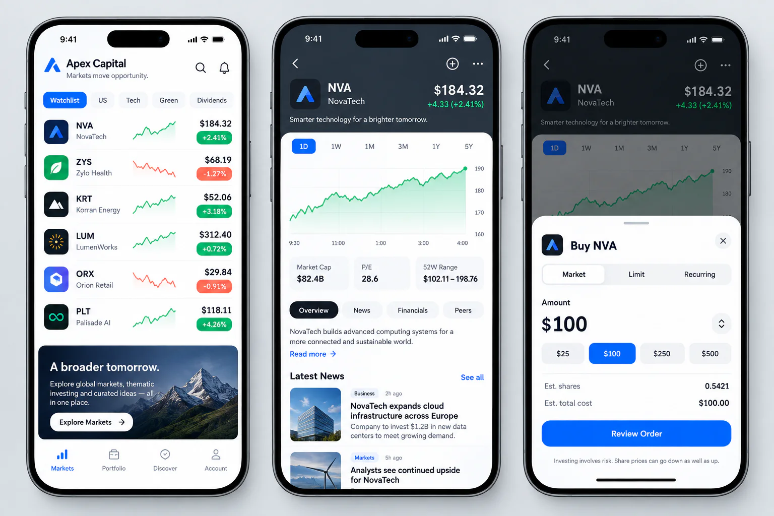 Apex Capital markets discovery and stock purchase screens