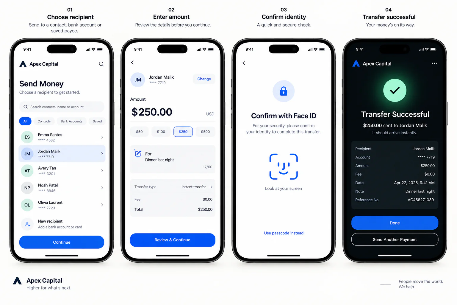 Apex Capital secure money transfer flow