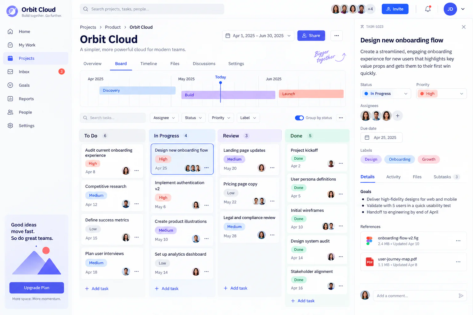 Orbit Cloud collaborative project workspace