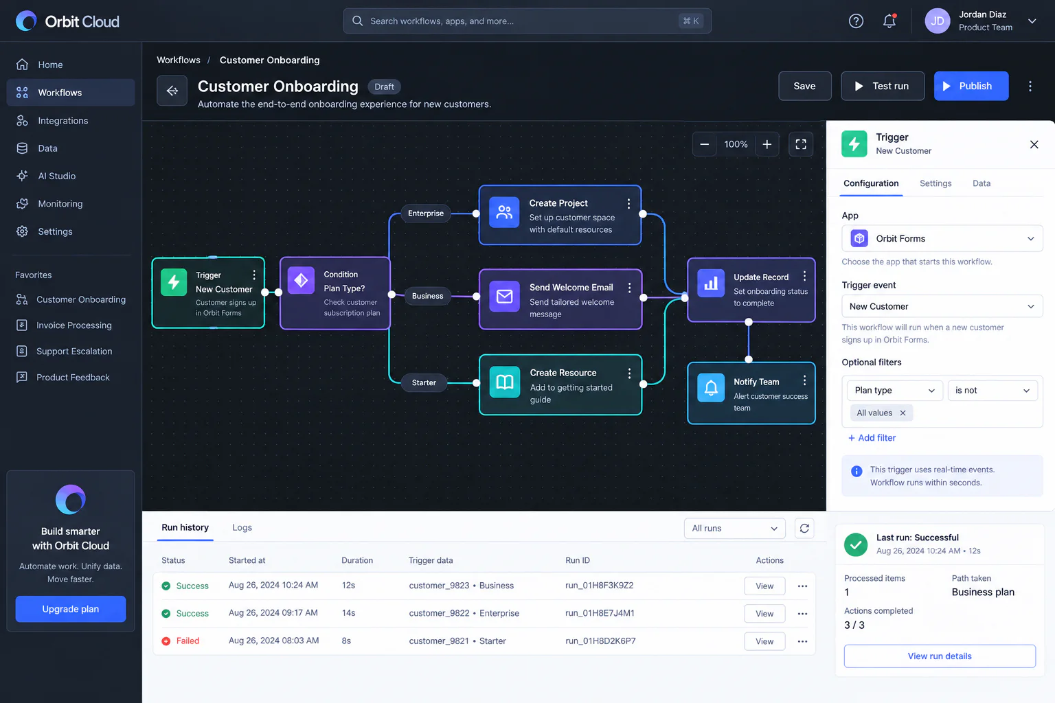 Orbit Cloud visual automation workflow builder